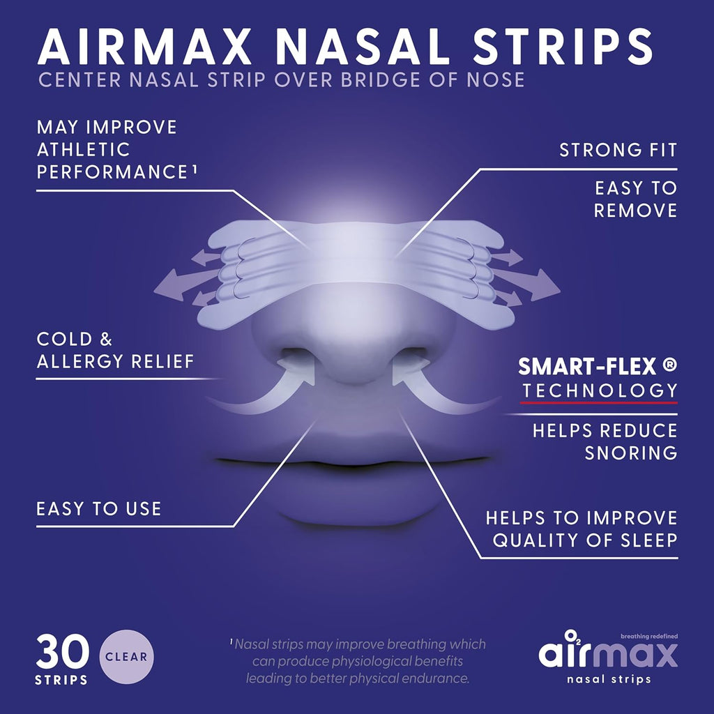 Nasal Strips anti Ronflement - 30 Nasal Strips Transparente - Ouvre Le Passage Nasal - Flux D'Air | Améliorer Le Sommeil, Soulager La Congestion Nasale - Utiliser Pendant Le Sport